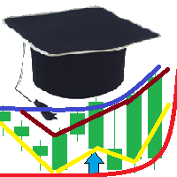 Channel Trading