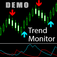 Trend Monitor demo