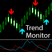 Trend Monitor