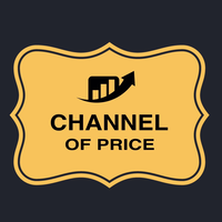 Channel of price