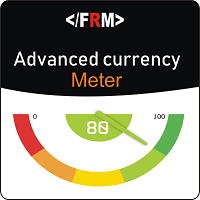 Advanced Currency Meter Free
