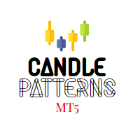 Candle Patterns MT5