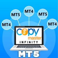 Copy Master mt5