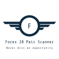 Forex 28 Pair Scanner