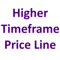 Higher Timeframe Price Line