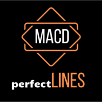 MACD Perfect Lines