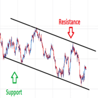 Trend Lines Indicator