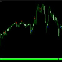 Trigger Entry Excess