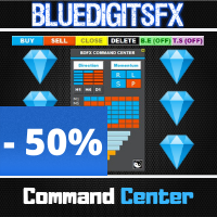 BlueDigitsFx Command Center