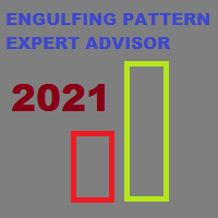 EA Engulfing Pattern