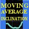 Moving Average Inclination