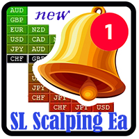 SL Scalping Ea