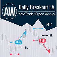 AW Daily Breakout EA