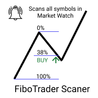FiboTrader Scaner MT5