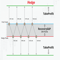 Hedge 120