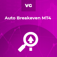 Auto Breakeven MT4