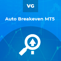 Auto Breakeven MT5