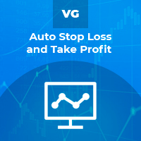 Auto Stop Loss and Take Profit
