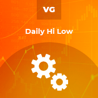 Daily Hi Low