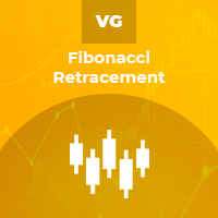 Fibonacci Retracement