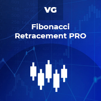 Fibonacci Retracement PRO