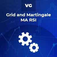 Grid and Martingale MA RSI