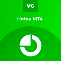 Hotey MT4