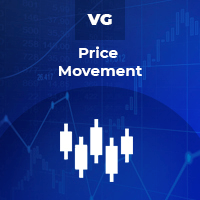 Buy the 'Price Movement' Trading Robot (Expert Advisor) for MetaTrader ...