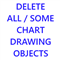 Quick Delete Chart Drawing Objects