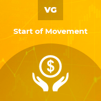 Start of Movement