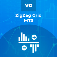 ZigZag Grid MT5