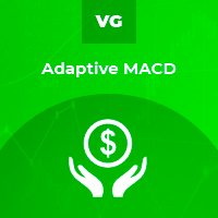 Adaptive MACD