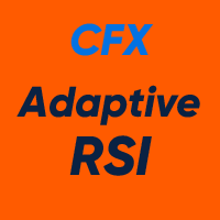 CFX Adaptive RSI