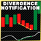 Divergence Notification