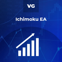 Ichimoku EA