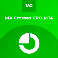 MA Crosses PRO MT4