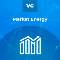 Market Energy
