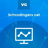 Schrodingers cat