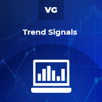 Trend Signals