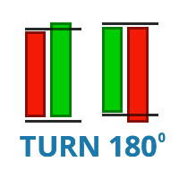 Turn 180 MT5