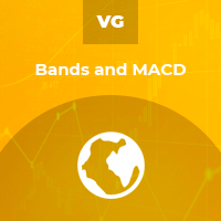 Bands and MACD