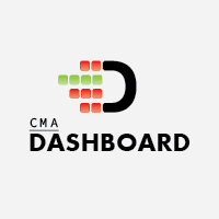 CMA dashboard