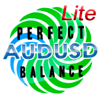 EA Perfect Balance Lite AUDUSD m15