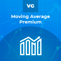 Moving Average Premium