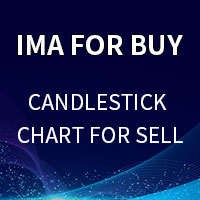 MT5 iMA For Buy And Candlestick Chart For Sell