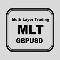 Multi Layer Trading