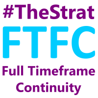 TheStrat FTFC