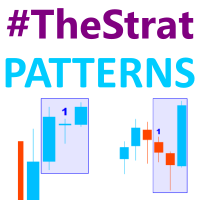 TheStrat Patterns