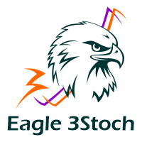 Eagle 3Stoch EA