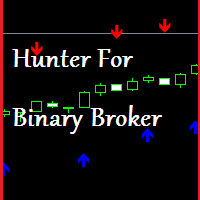 Hunter For Binary Broker